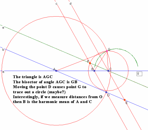 locus angle bisector point full