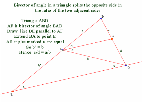 Bisector of angle in a triangle splits