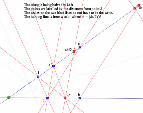 half triangle and bisector0