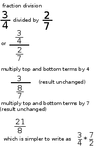 fraction-division-png